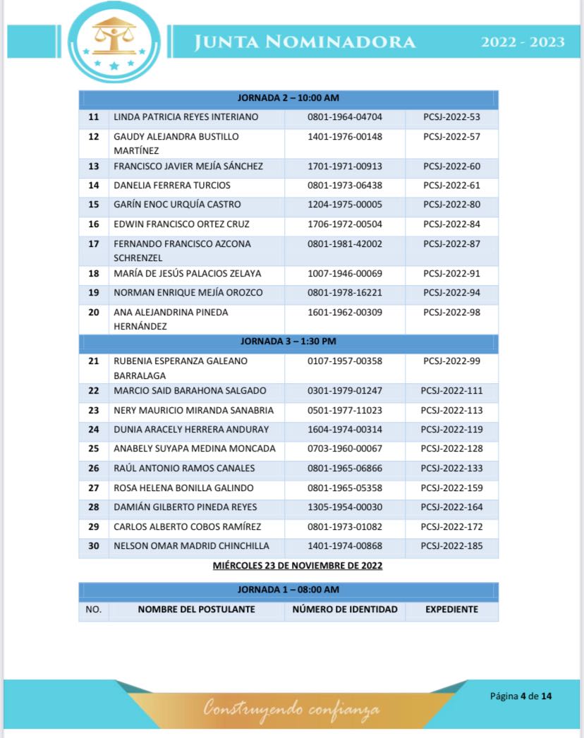 Horarios de entrevistas y de investigación socio-económicas 